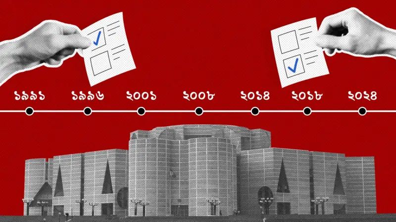 বাংলাদেশের গত ৩৫ বছরের জাতীয় নির্বাচনের ফলাফল এক নজরে
