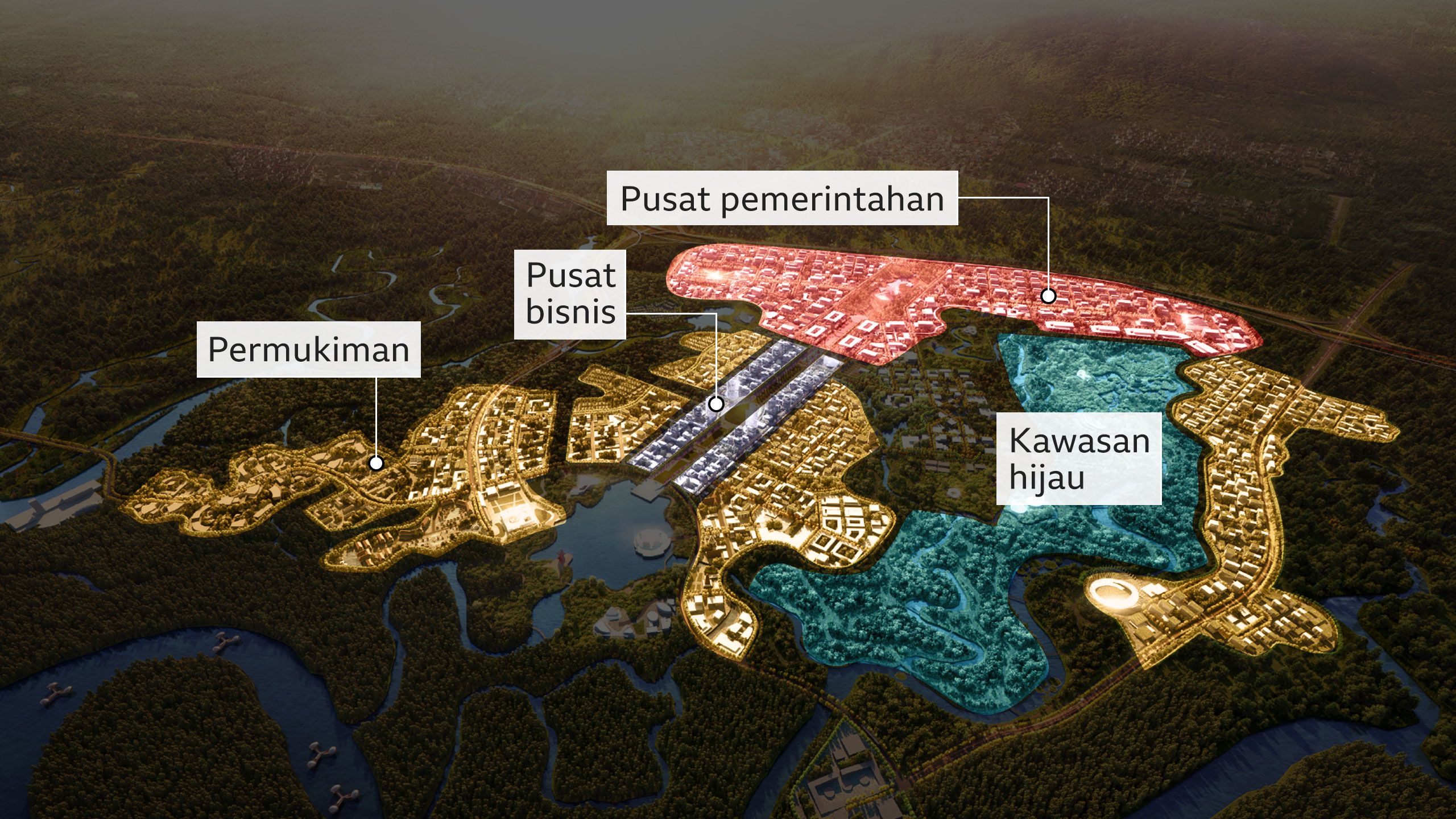 Desain ibu kota baru