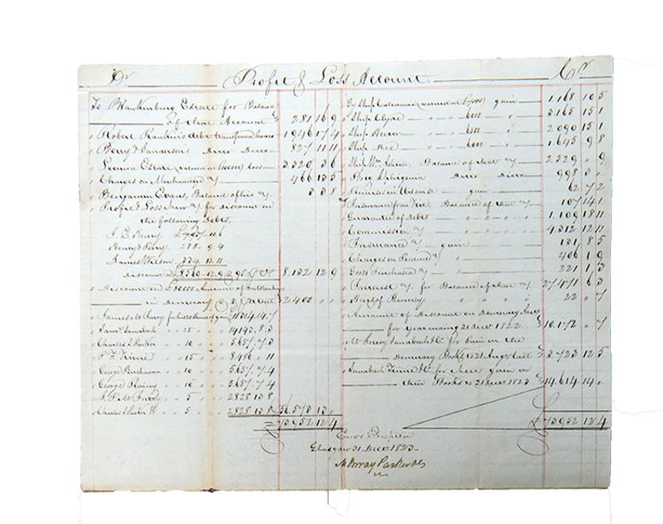 A ledger from the archive detailing profit and loss