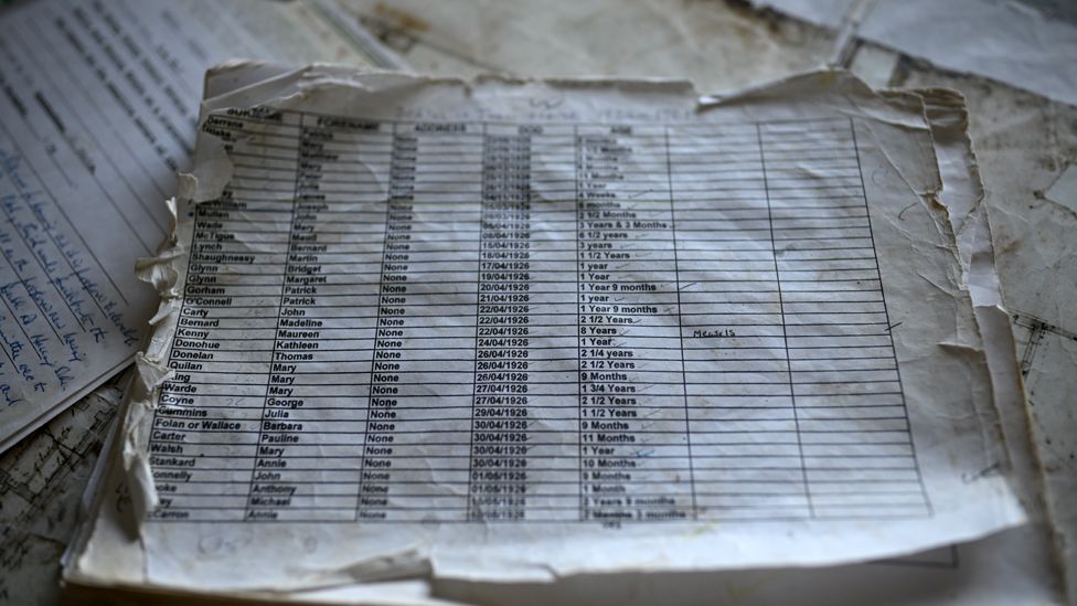 A printed list of names on paper with torn edges