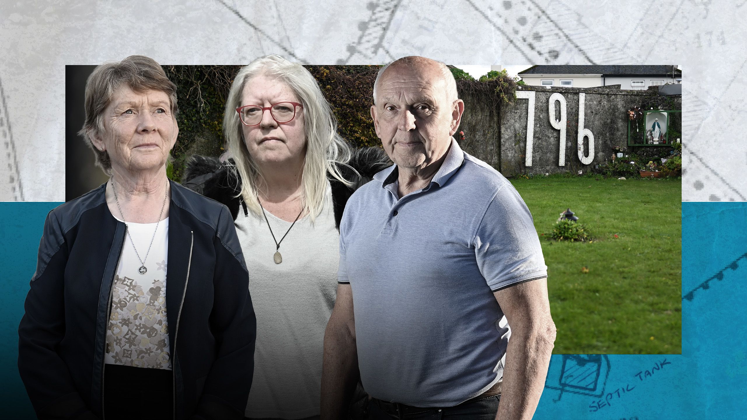 Graphic header image showing Catherine Corless, Anna Corrigan and PJ Haverty against a stylised graphic of a site map, and the garden showing the numbers 796.