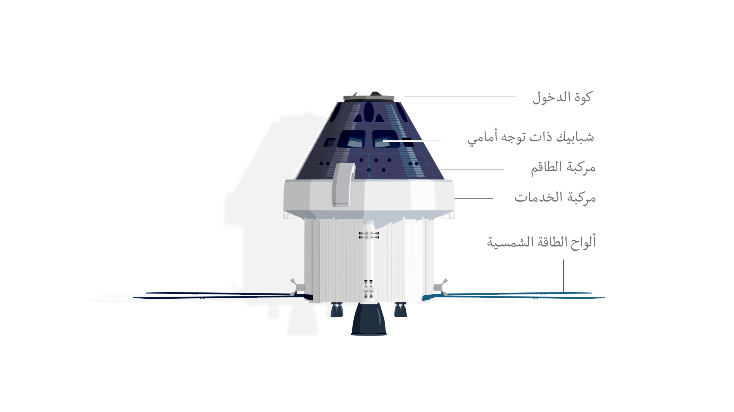 العصب الوركي يسبب أوجاعا شديدة ويقيد الحركة صحيفة الخليج