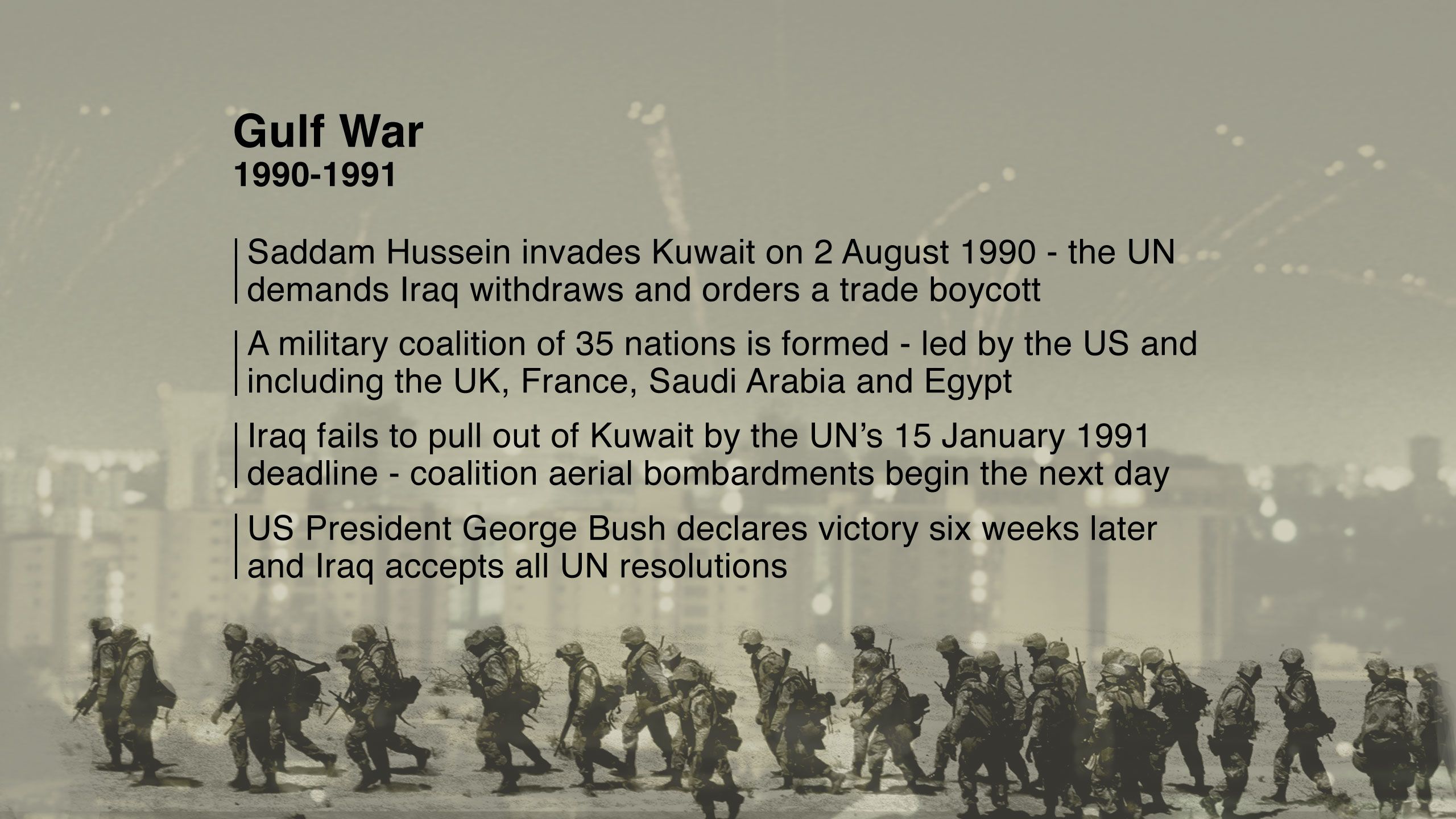 Timeline of the first Gulf War 1990-1991