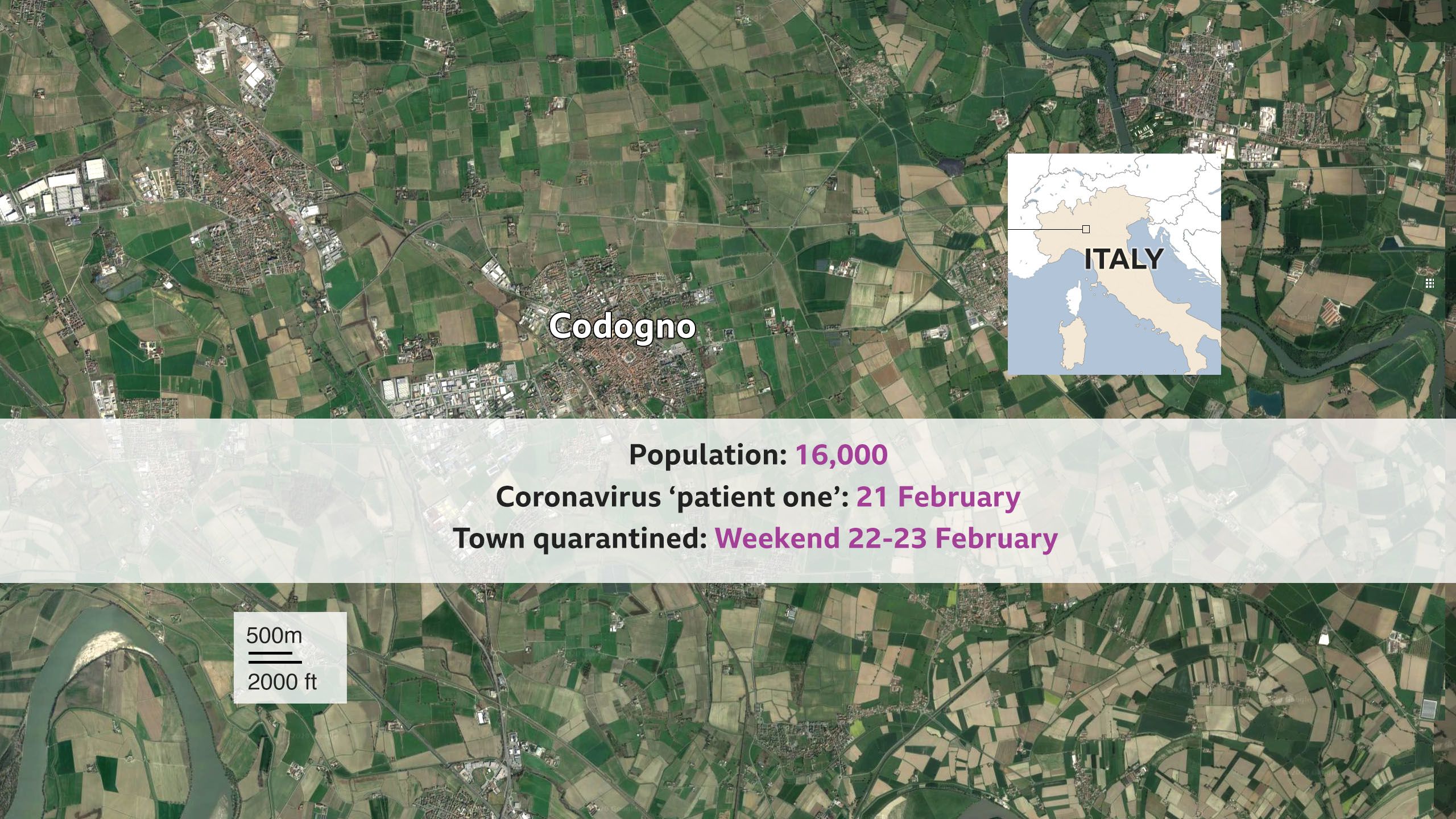 Graphic text: Codogno population 16,000