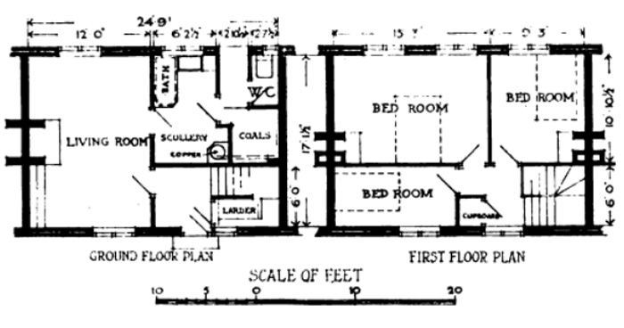 One of Tudor Walters report's blueprints for the design of council houses