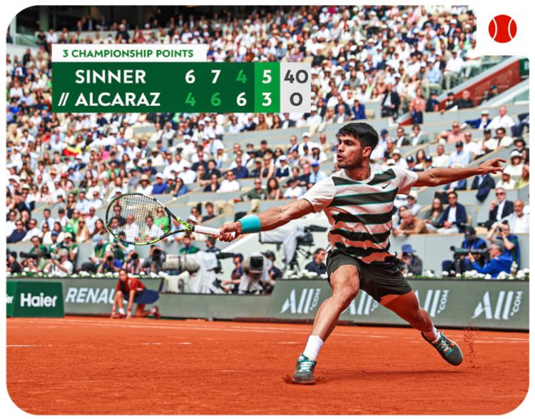 Carlos Alcaraz facing three championship points in the 2020 French Open final