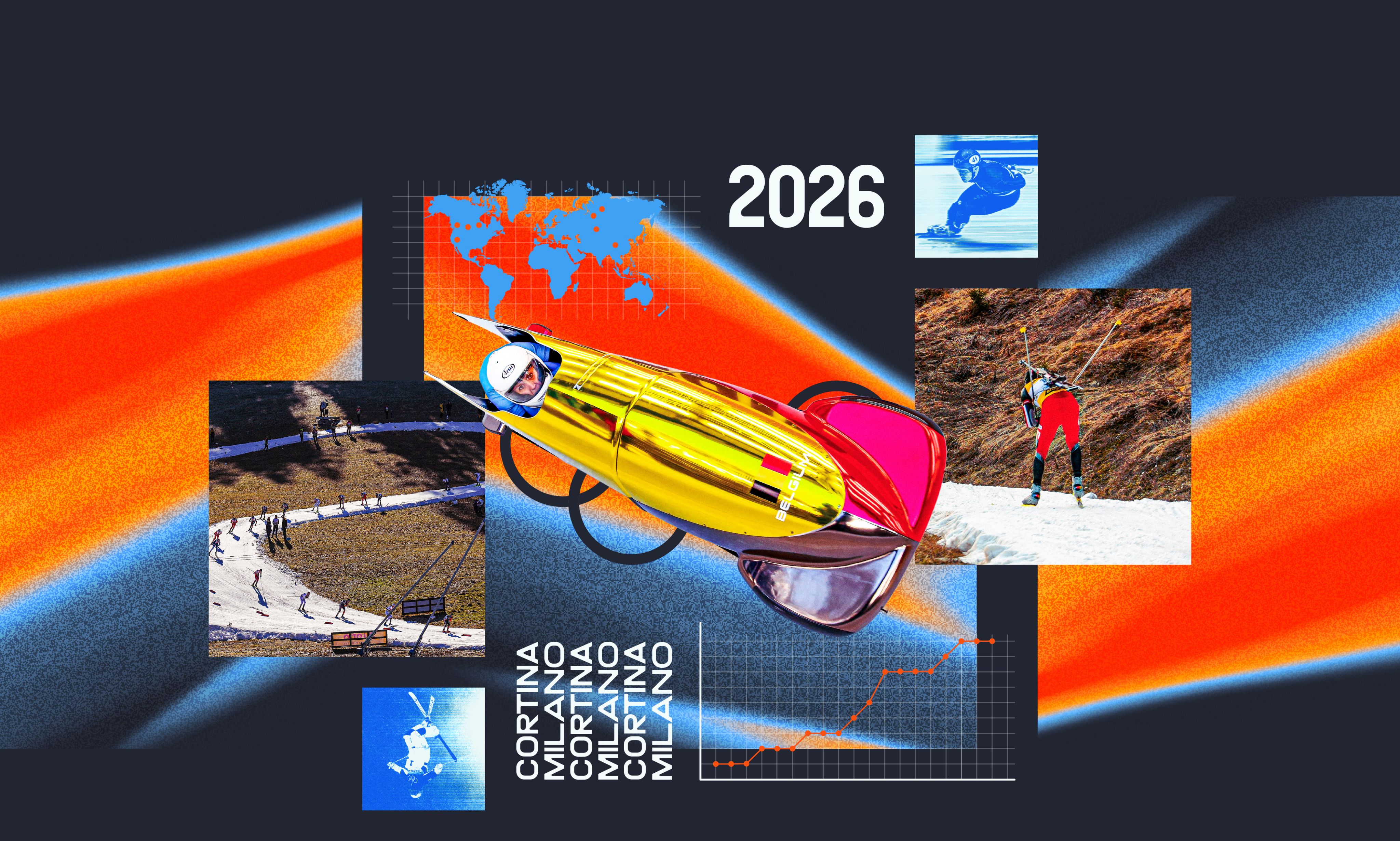 A 2026 Winter Olympics collage centered on a bright yellow bobsled racing forward, surrounded by images of a winding track, a biathlete, maps, graphs, and “Cortina Milano” text against an abstract blue, orange, and red background.