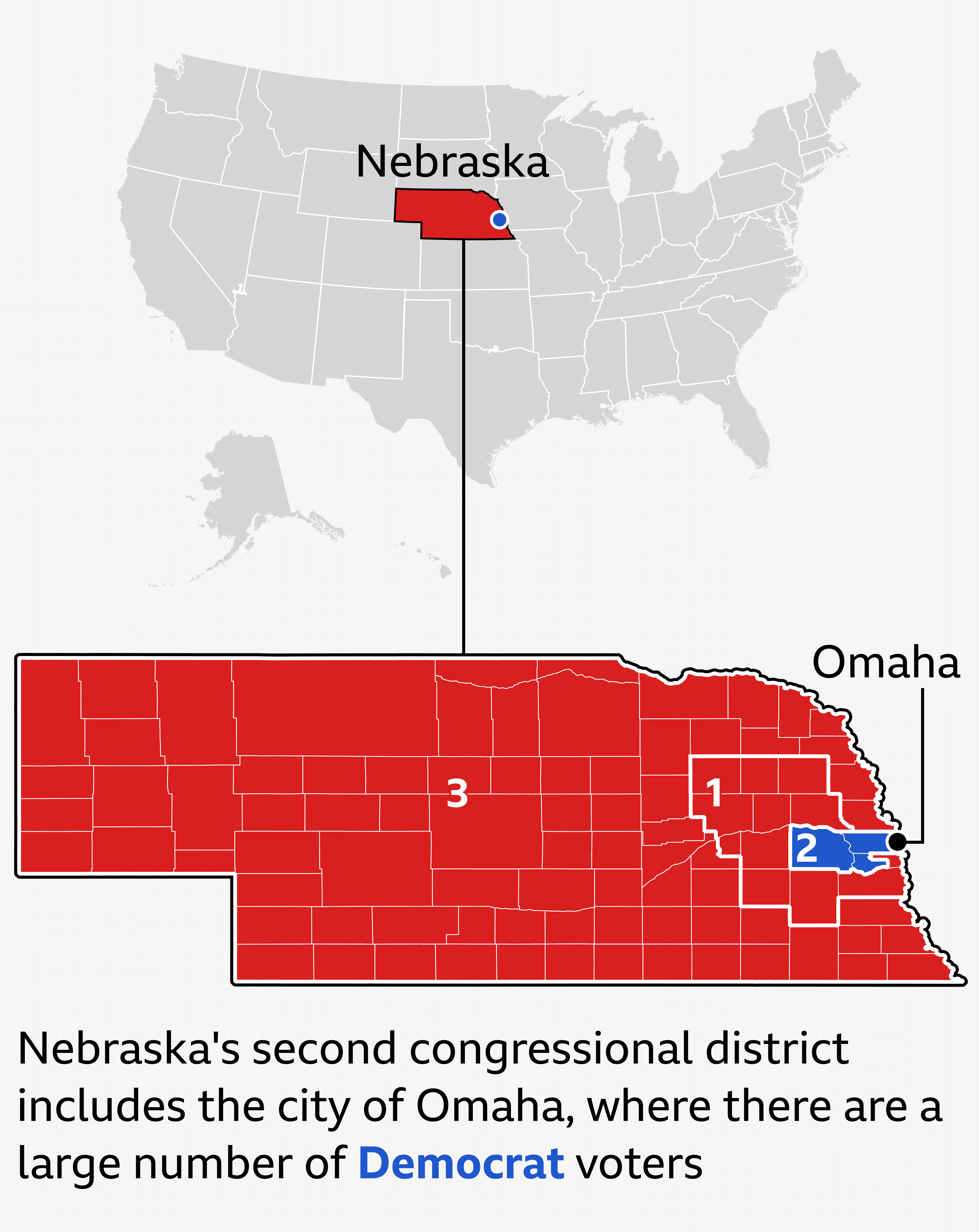 A map showing the state of Nebraska and highlighting the second congressional district, near the border in the east, centred around the city of Omaha.