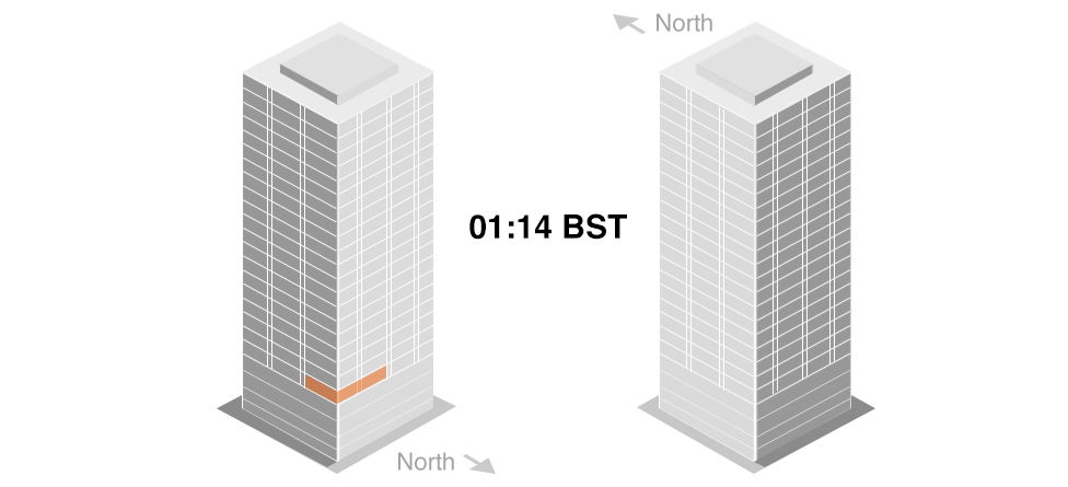 Sequence of graphics showing how fire engulfed Grenfell Tower between 01:14 and 04:44 on 14 June 2017