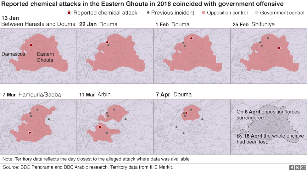 Series of maps showing reported chemical attacks on Eastern Ghouta, Syria