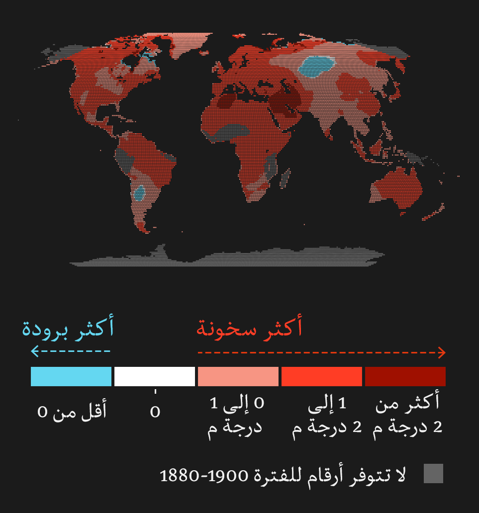 مخطط يبين تغير درجات الحرارة في العالم منذ عام 1900