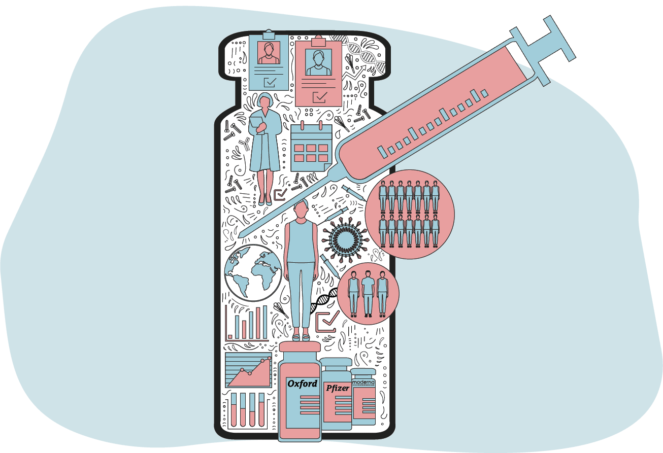 Illustration of how human trials are conducted