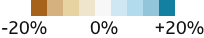 scale for map