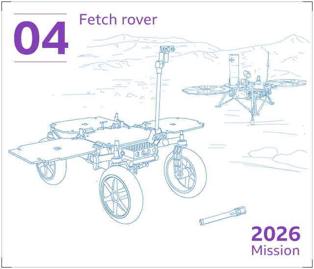 Маленькая роботизированная машина под названием fetch rover собирает образцы, оставленные Perseverance