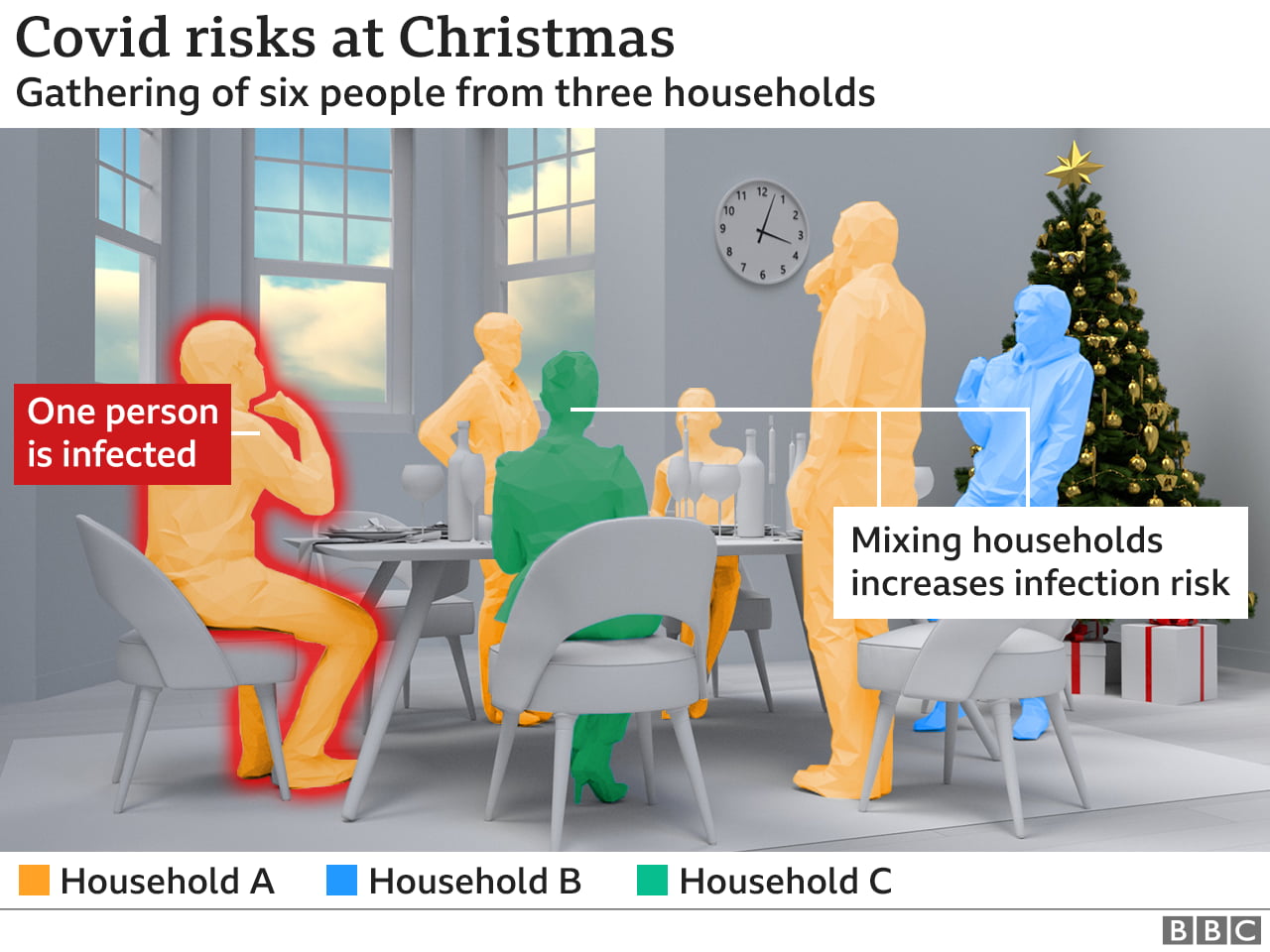 Coronavirus: Fresh Air 'forgotten Weapon' In Fight