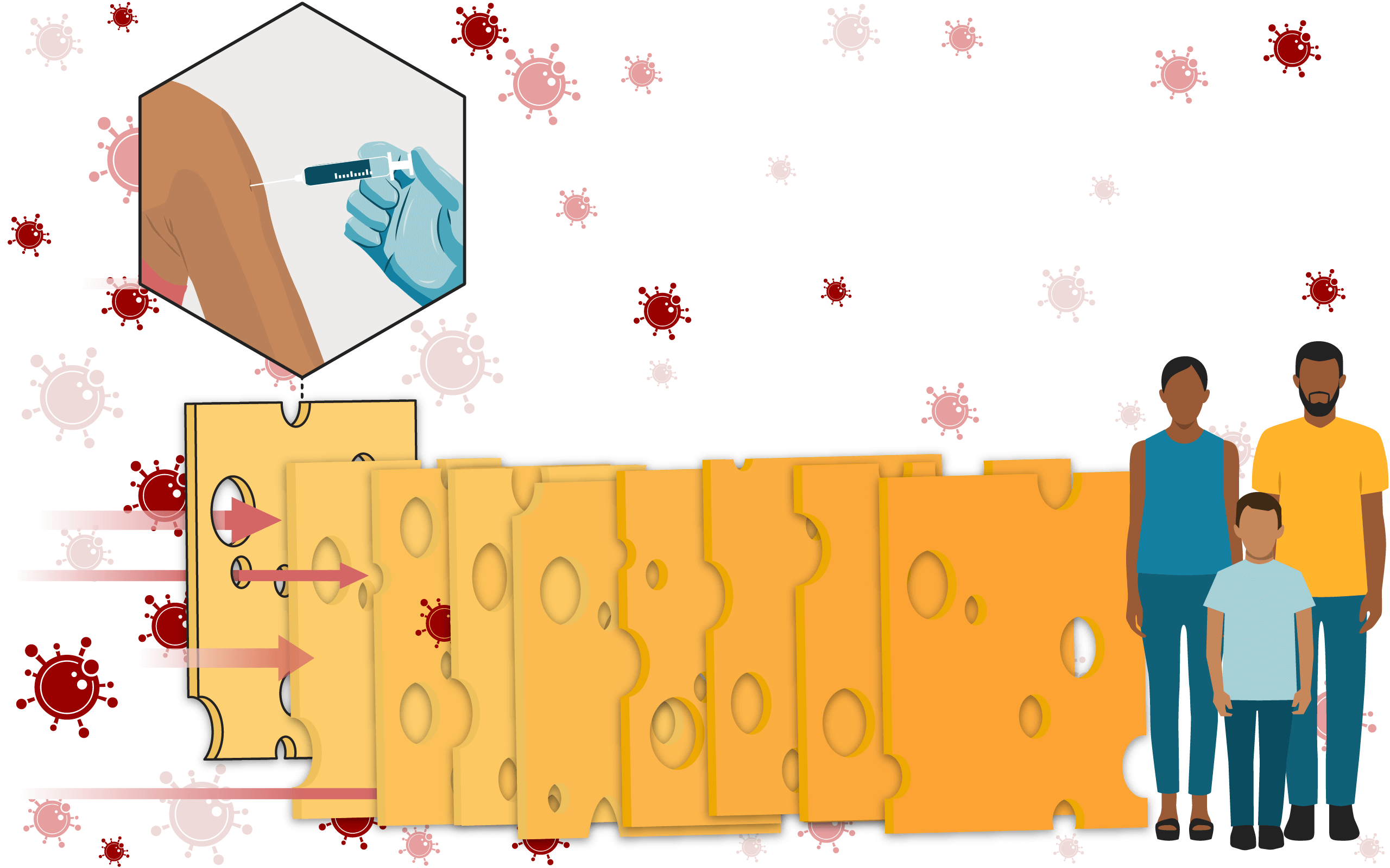 Illustration of a Swiss cheese, with a slice highlighted, representing vaccines