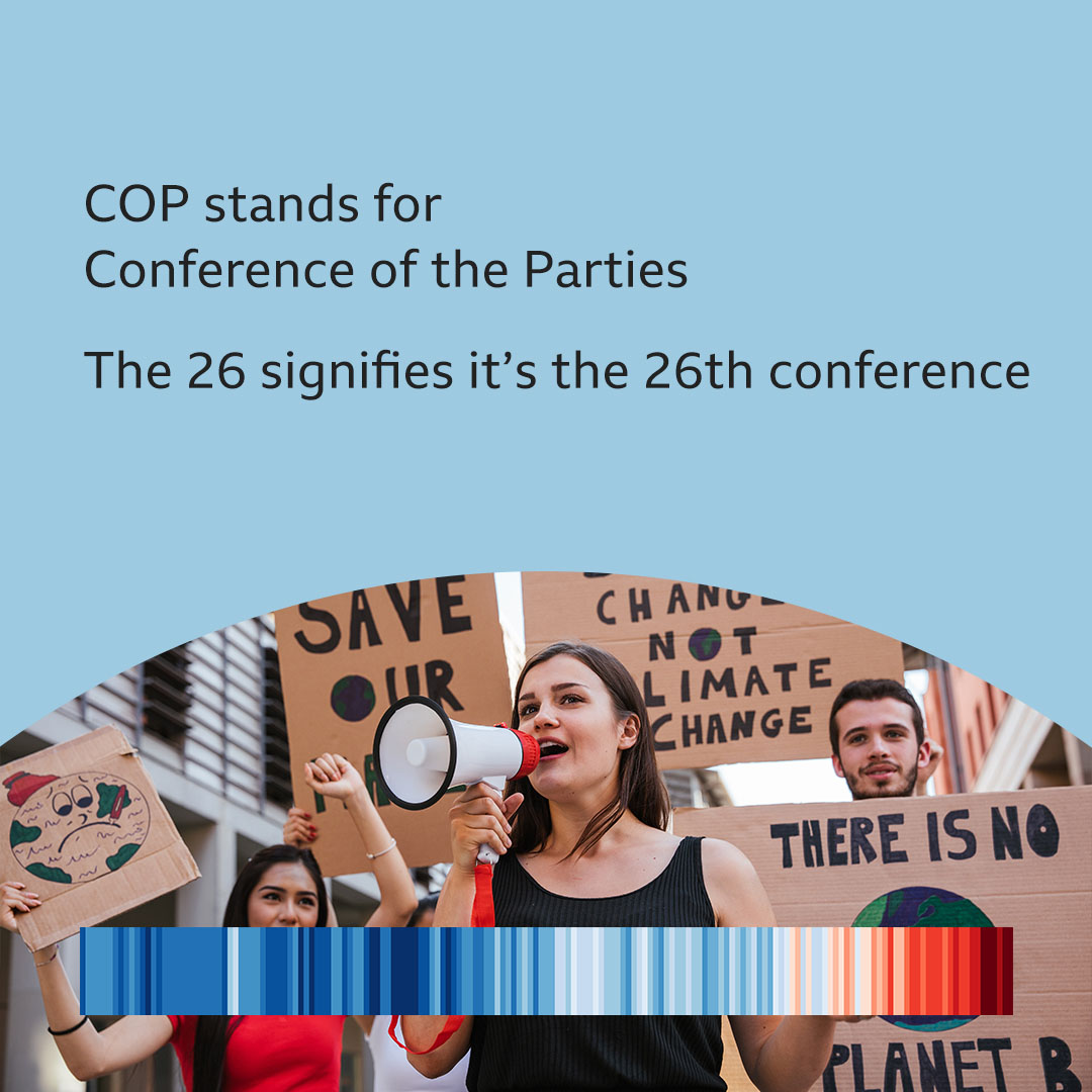 COP stands for Conference of the Parties. The 26 indicates this is the 26th conference.