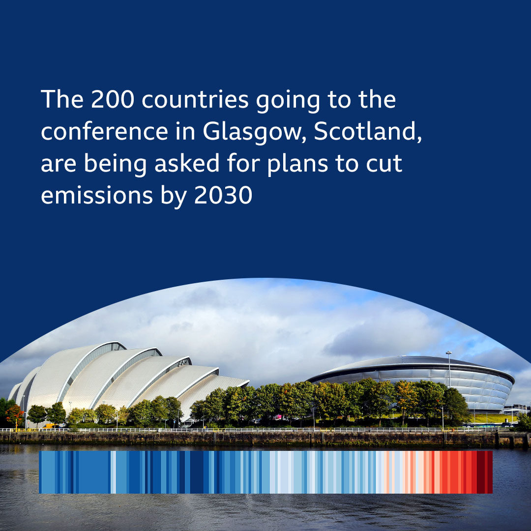 The 200 countries going to the conference in Glasgow, Scotland, are being asked for plans to cut emissions by 2030.