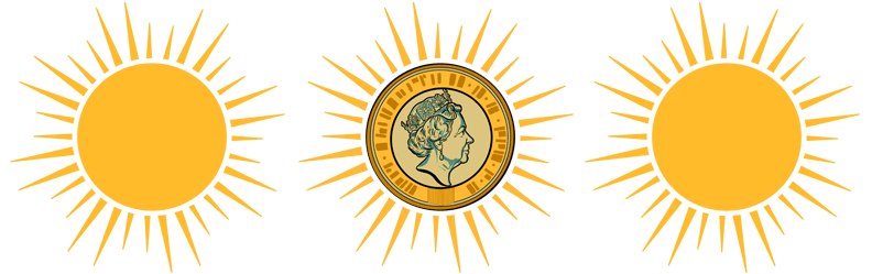 Illustration of a pound coin and three suns