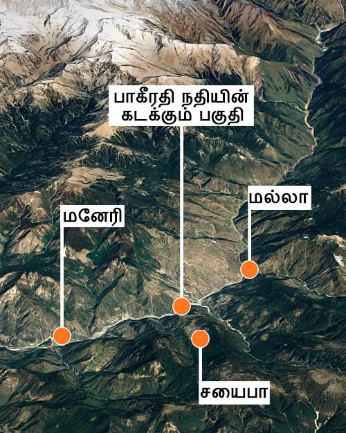 பாகீரதி நதி பள்ளத்தாக்கு