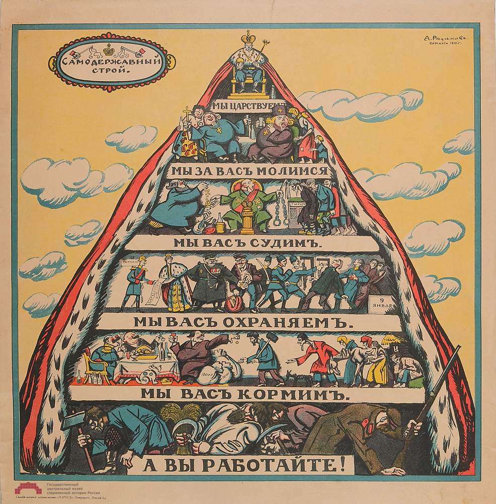 Şubat Devrimi öncesi sosyalist partilerin hazırladığı posterlerde çarlık yönetimi eleştiriliyordu Şubat Devrimi öncesi sosyalist partilerin hazırladığı posterlerde çarlık yönetimi eleştiriliyordu