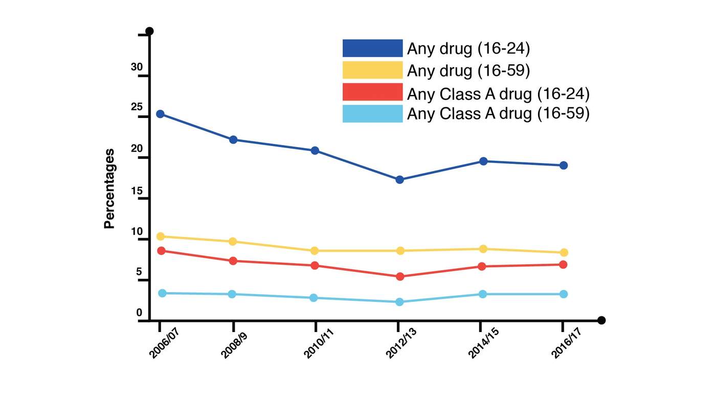 Darknet market xanax