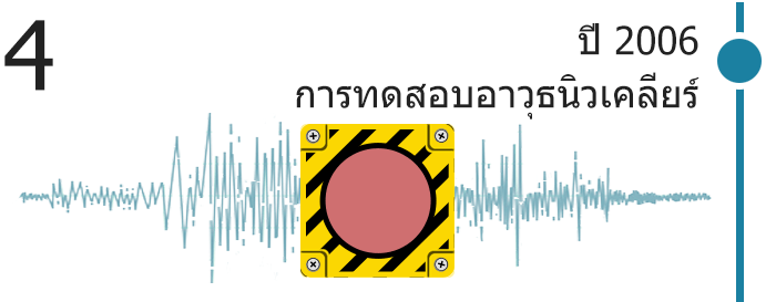 ปี 2006 เริ่มทดสอบอาวุธนิวเคลียร์ ปี 2006 เริ่มทดสอบอาวุธนิวเคลียร์