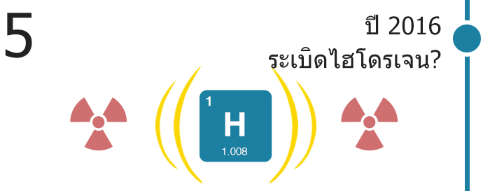 ปี 2016 ระเบิดไฮโดรเจน? ปี 2016 ระเบิดไฮโดรเจน?