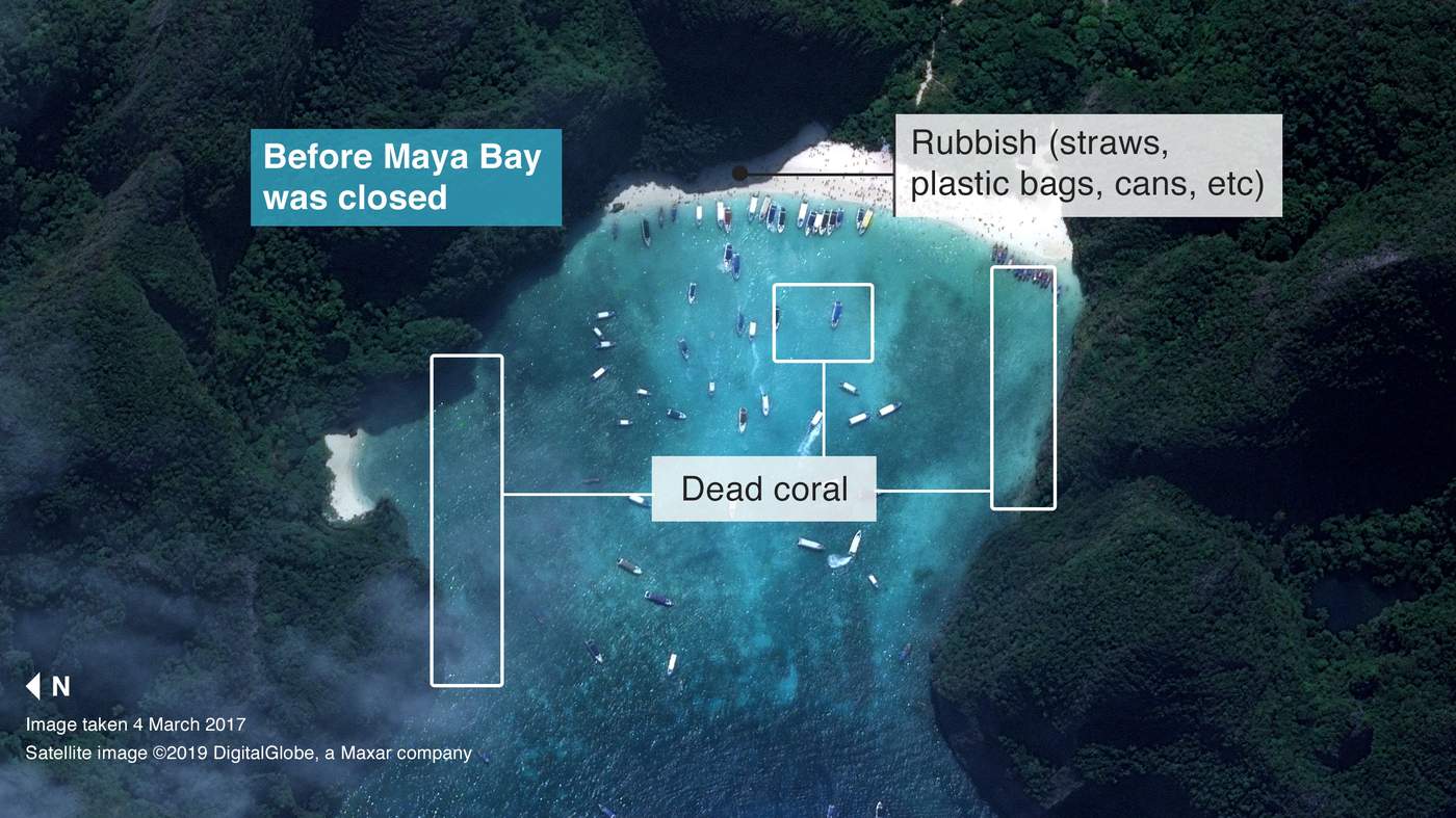 The beach nobody can touch - BBC News