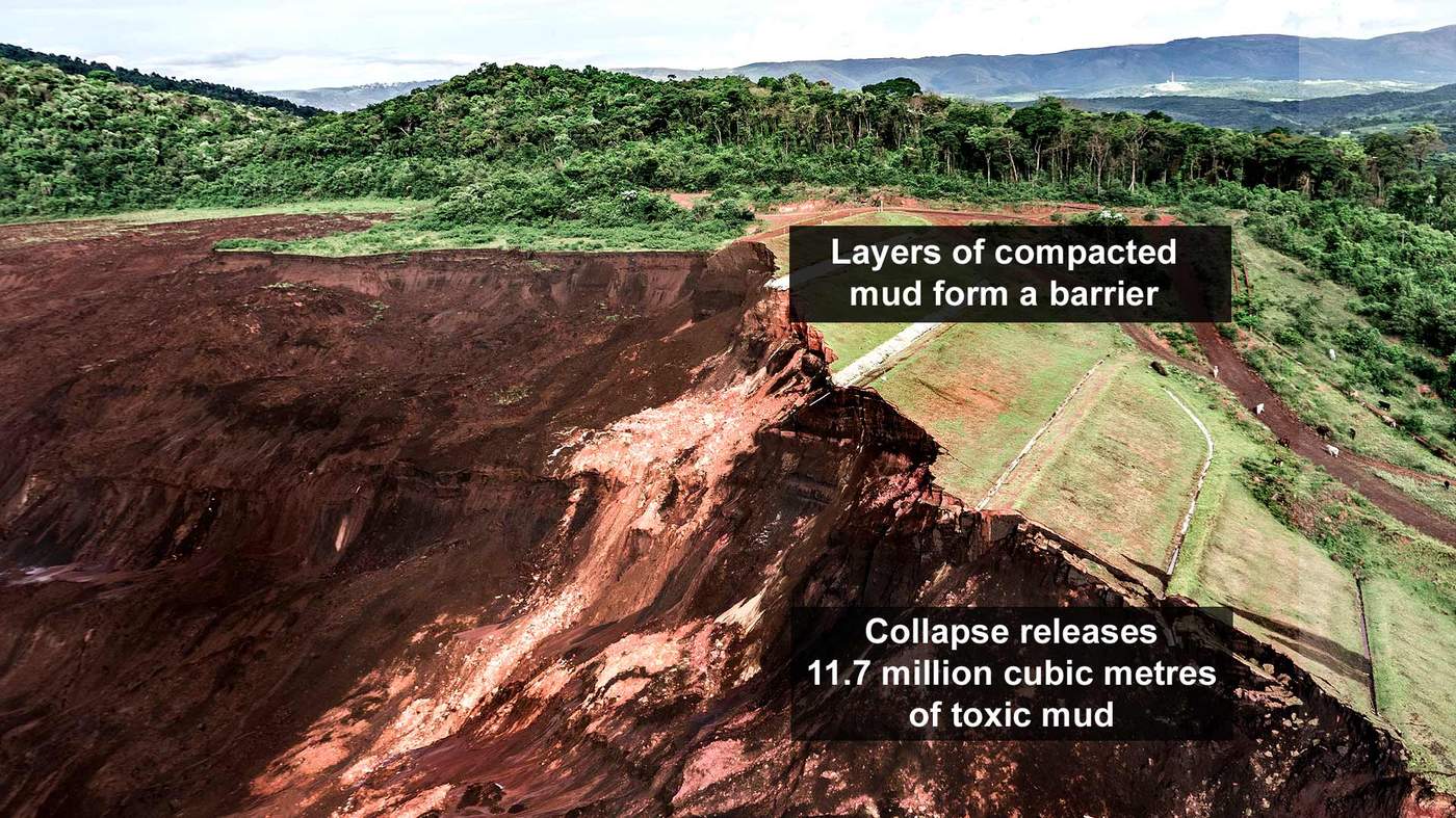 Brumadinho dam collapse: The danger emerged after the