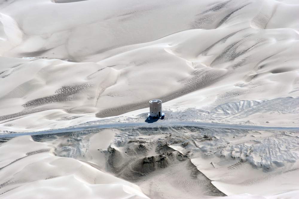 Иран - Афганистан чек арасы