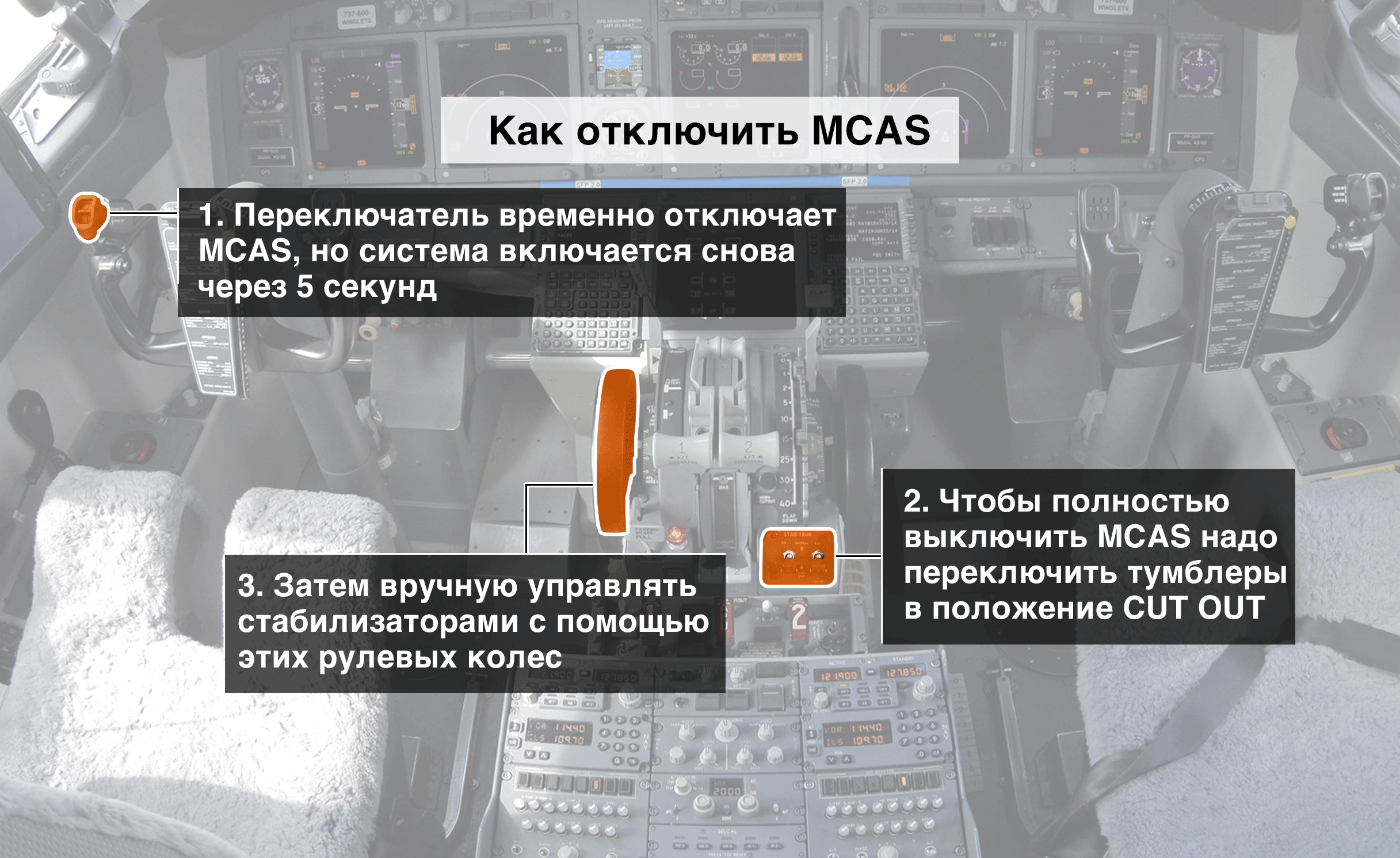 Такая простая непростая пилотка