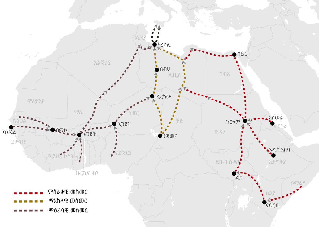 የስደት መስመር በሊብያ