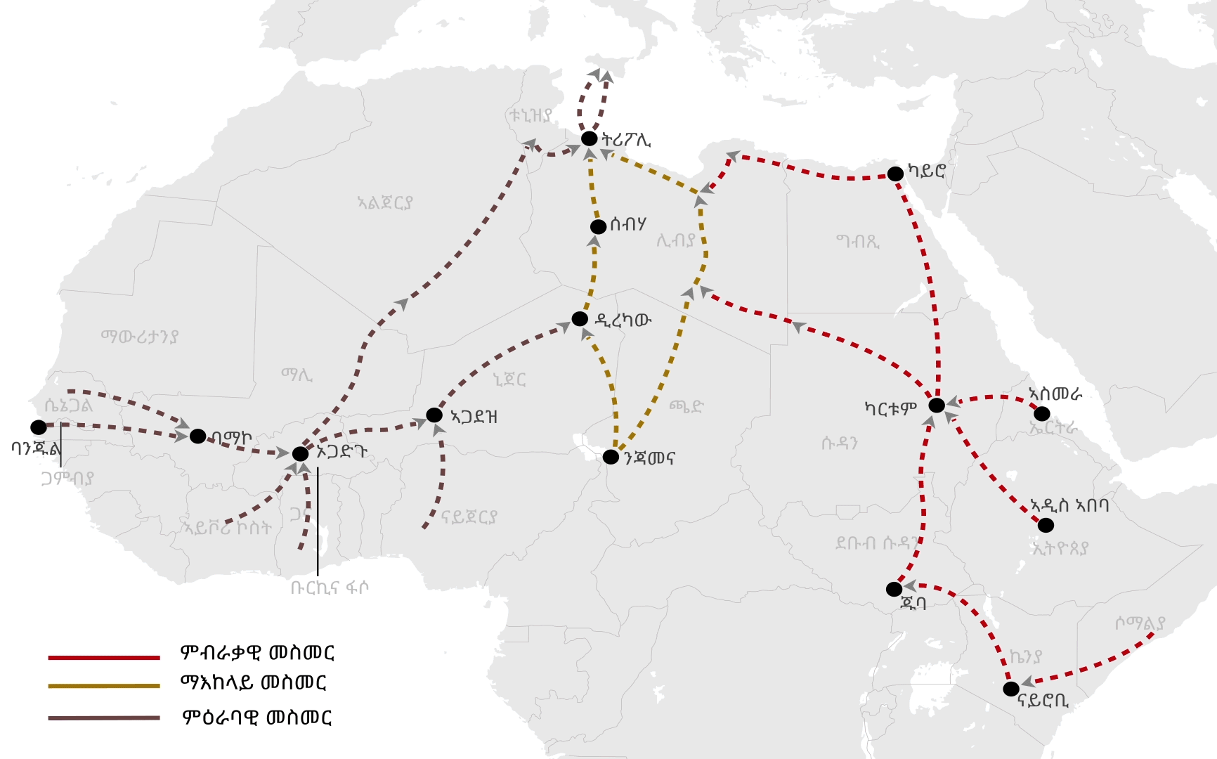 መንገዲ ስደት ብሊብያ