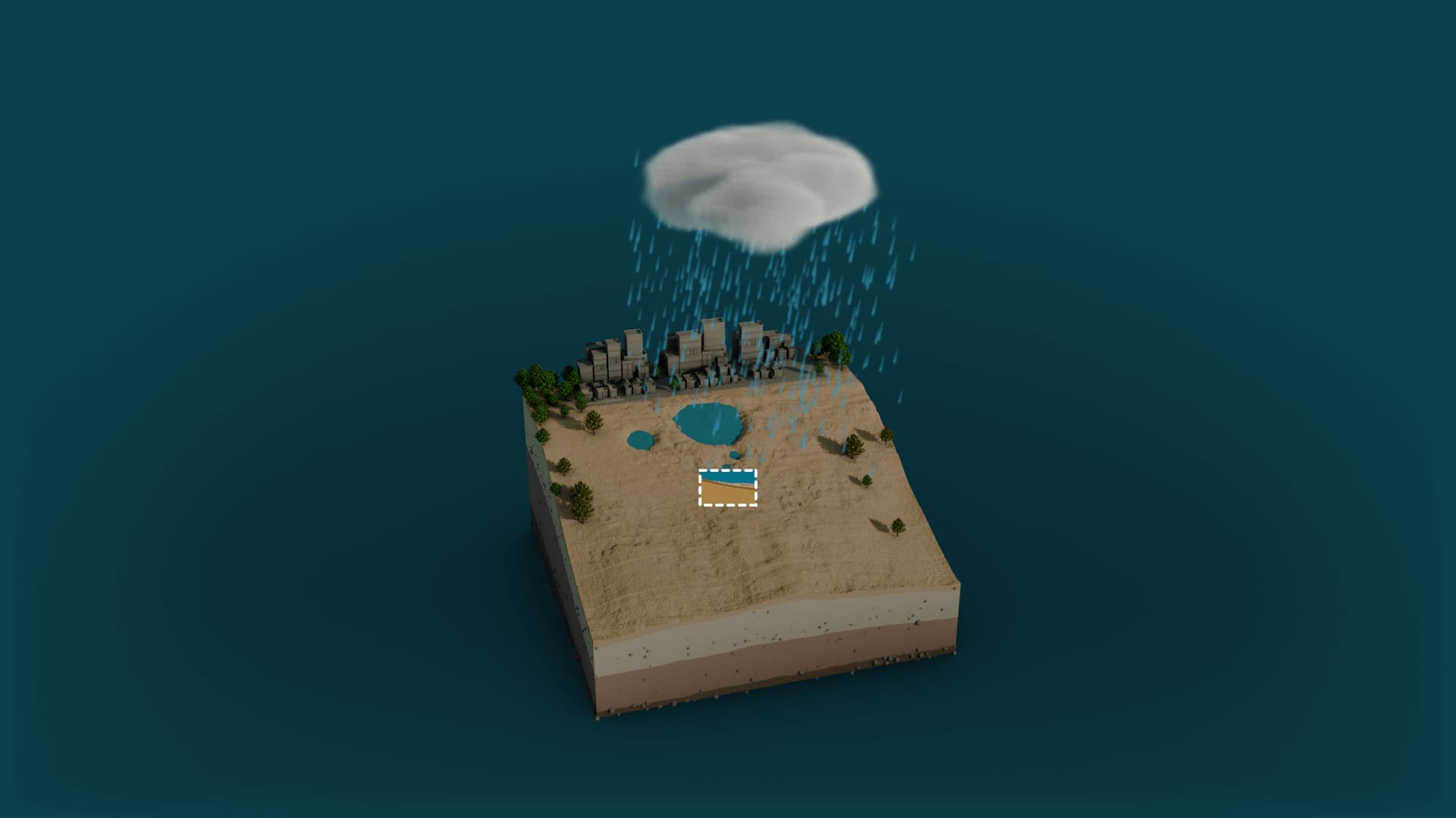 Animação mostrando a chuva em uma área desmatada