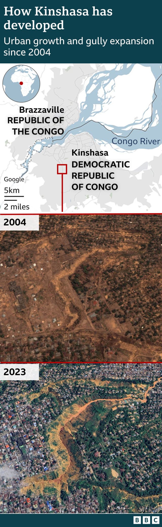 Kinshasa locator and a satelite image of 2004 and 2023
