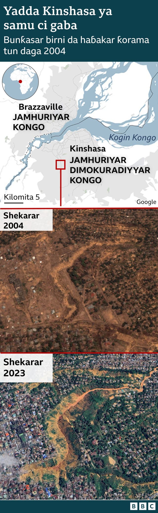 Hoton tauraron ɗan adam da ke nuna birnin Kinshasa a 2004 da kuma 2023