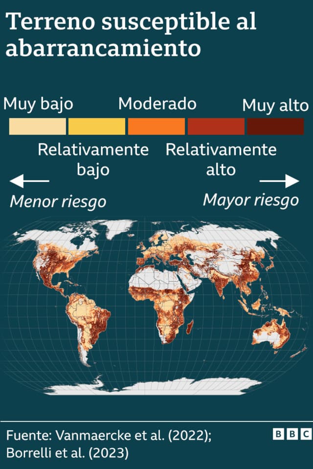 Mapa mundial que muestra la vulnerabilidad a la erosión por barrancos