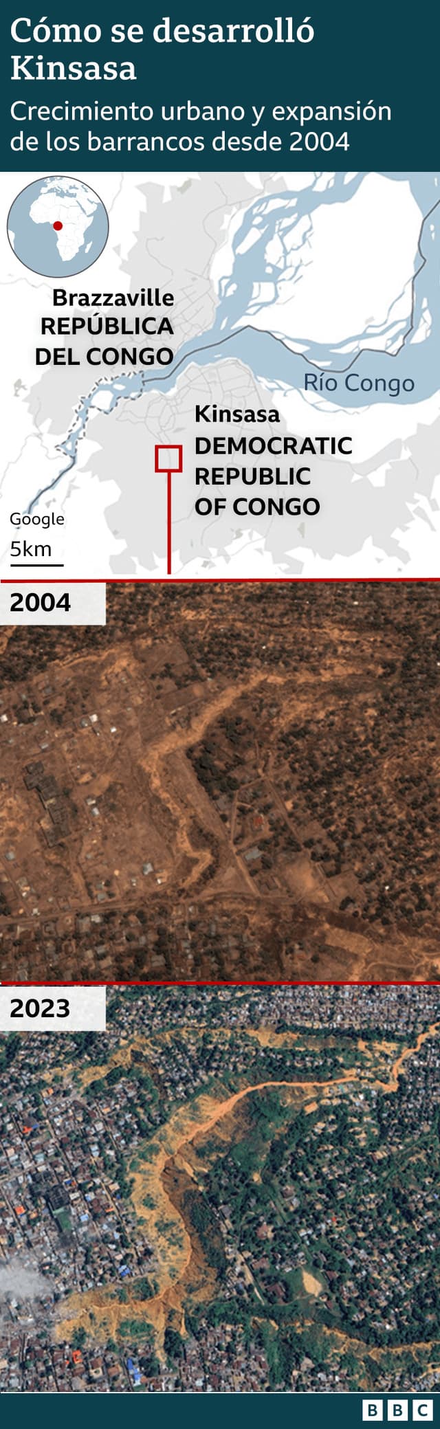 Localizador de Kinsasa e imagen de satélite de 2004 y 2023