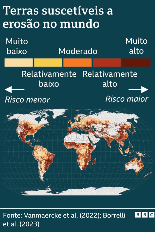 Mapa-múndi mostrando o risco de voçorocas causadas por erosão pelo mundo
