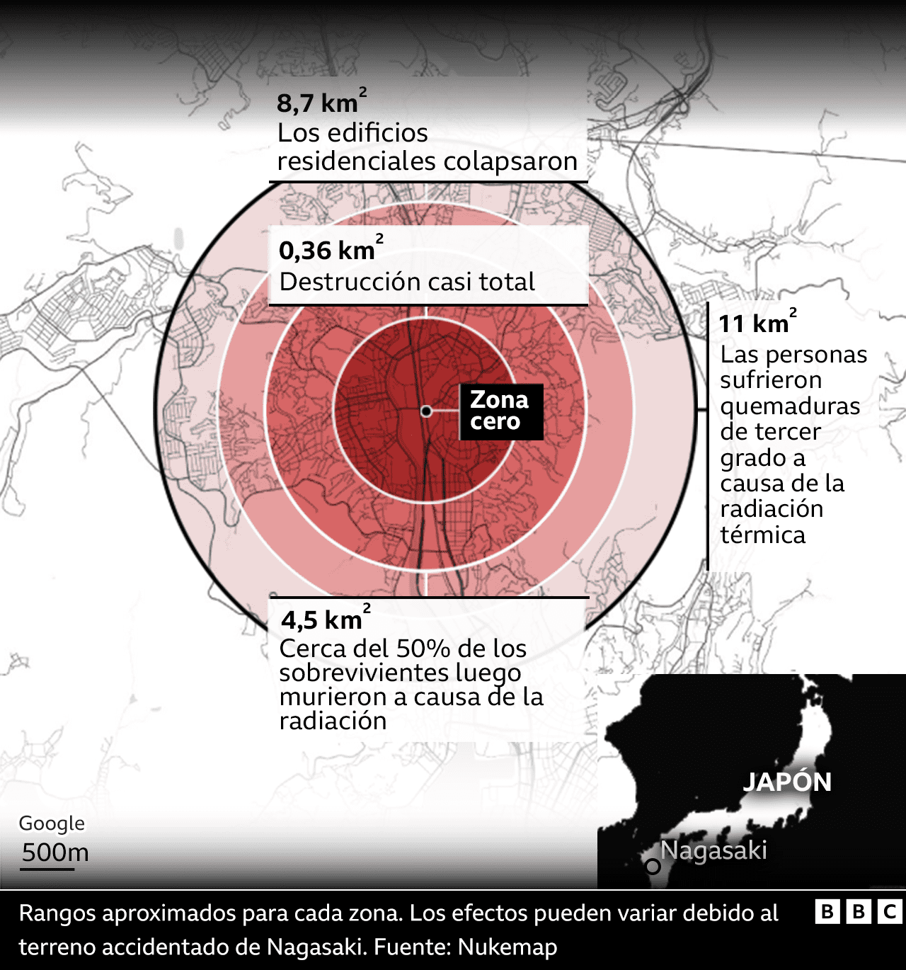 Mapa mostrando los distintos radios de destrucción de Nagasaki