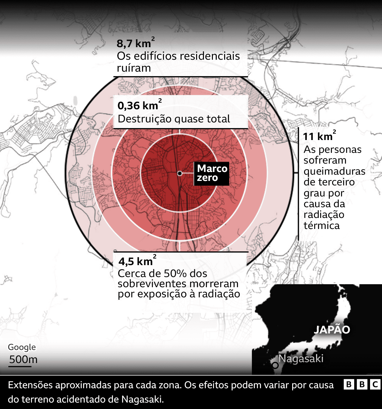 Mapa mostrando os diferentes raios de destruição de Nagasaki
