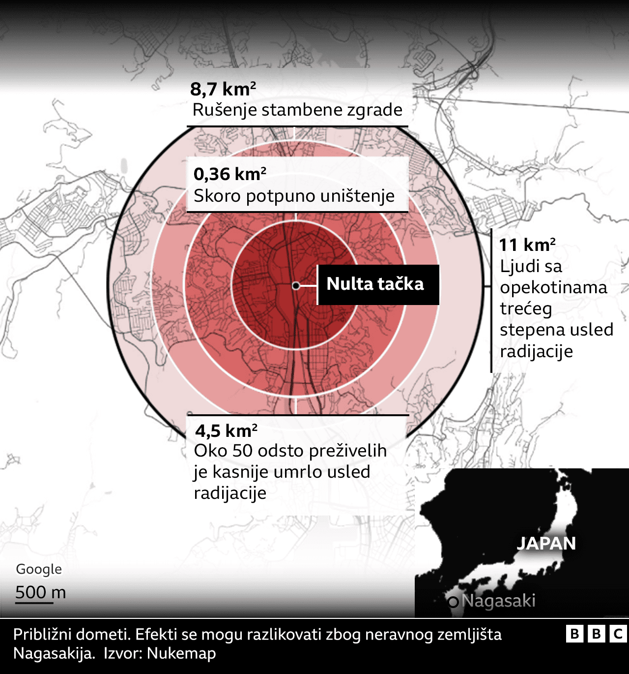 Mapa prikazuje različite radijuse razaranja u Nagasakiju
