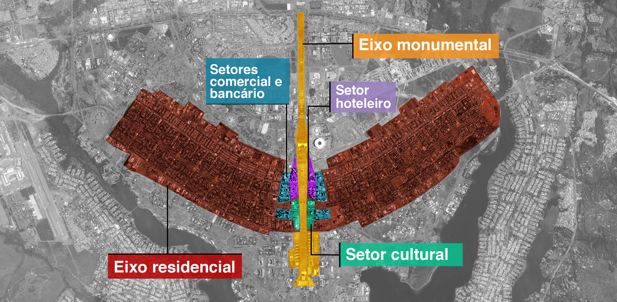 Cite Dois Exemplos De Alteração Na Organização Espacial Das Cidades