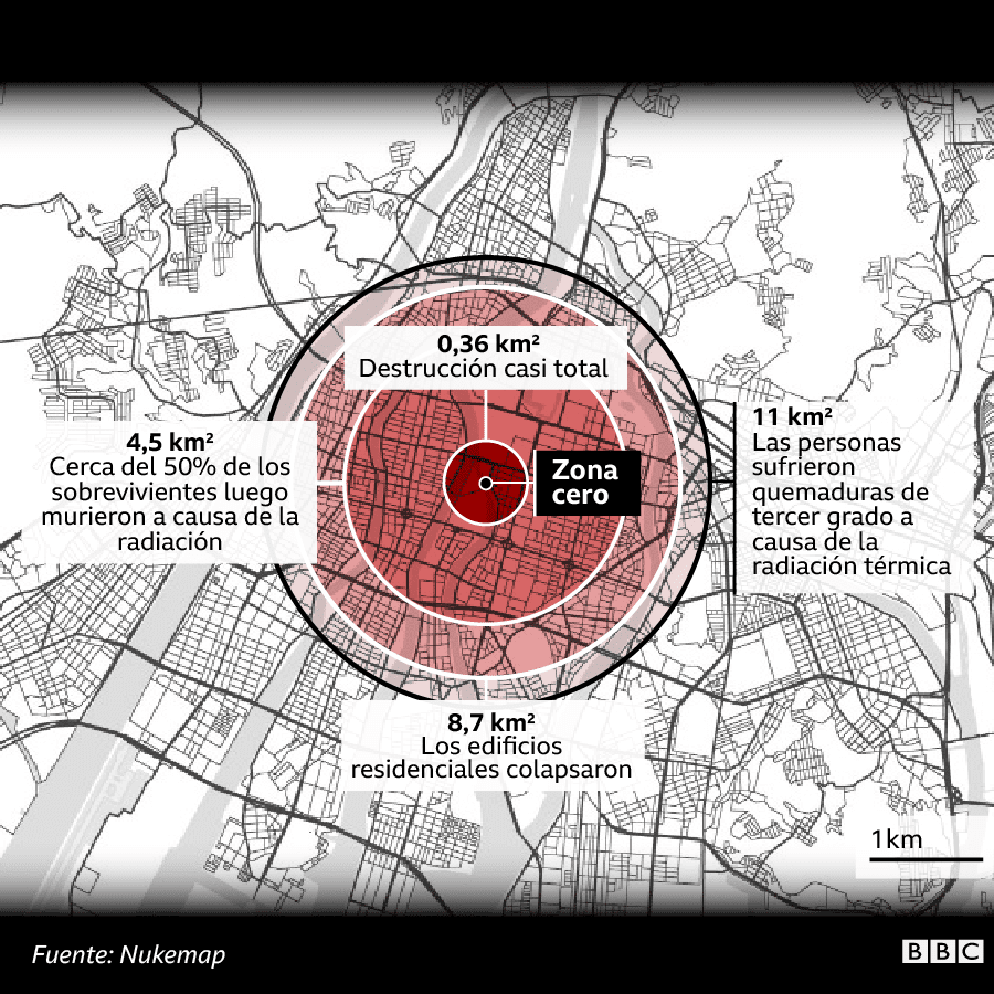 Mapa del radio de destrucción en la ciudad de Hiroshima tras la explosión