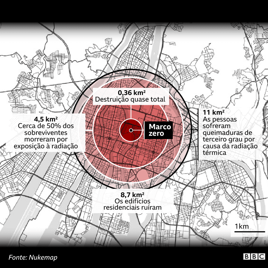 Mapa do raio de destruição na cidade de Hiroshima após a explosão