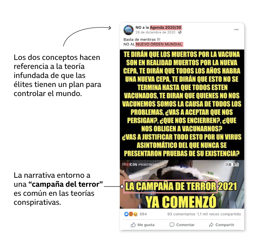 Ejemplo de post en que las vacunas de covid-19 son involucradas en una teoría conspirativa.