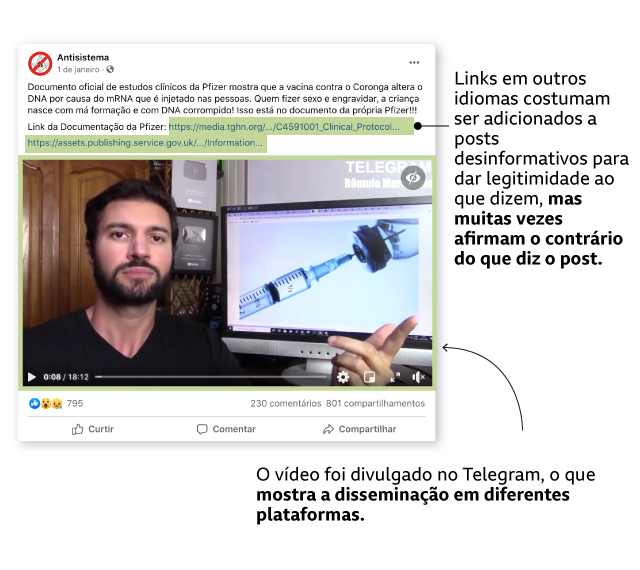 Exemplo de post com informações falsas sobre efeitos colaterais da vacina de covid-19