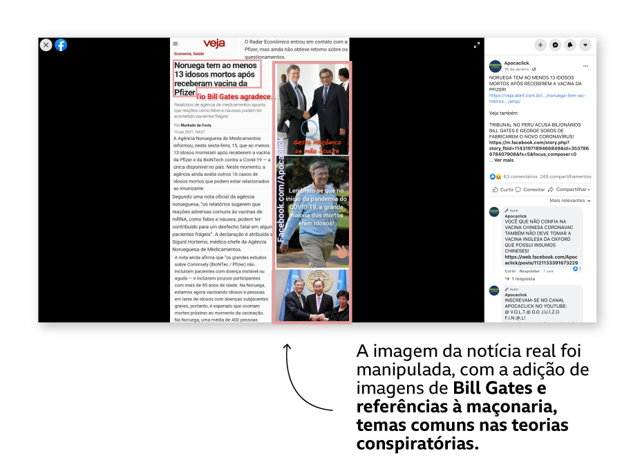 Exemplo de post com teorias conspiratórias a respeito da vacina de covid-19, envolvendo Bill Gates, maçonaria e políticos brasileiros