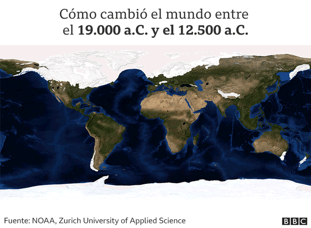 GIF animado de cómo se creó un corredor de hielo entre el 19.000 y el 12.500 a.C.
